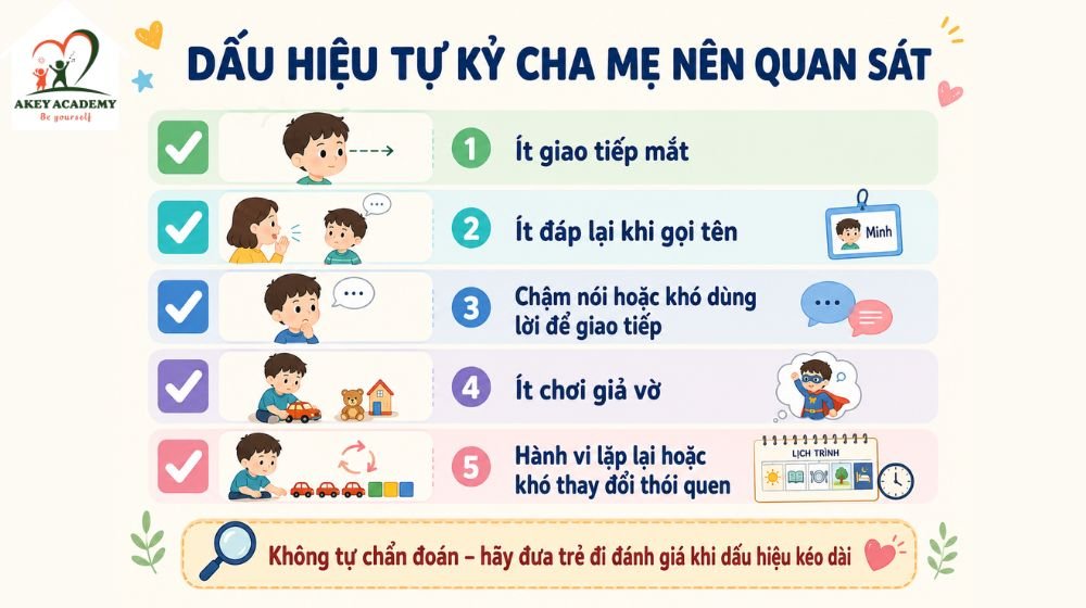 Dấu hiệu tự kỷ ở trẻ em cha mẹ nên quan sát