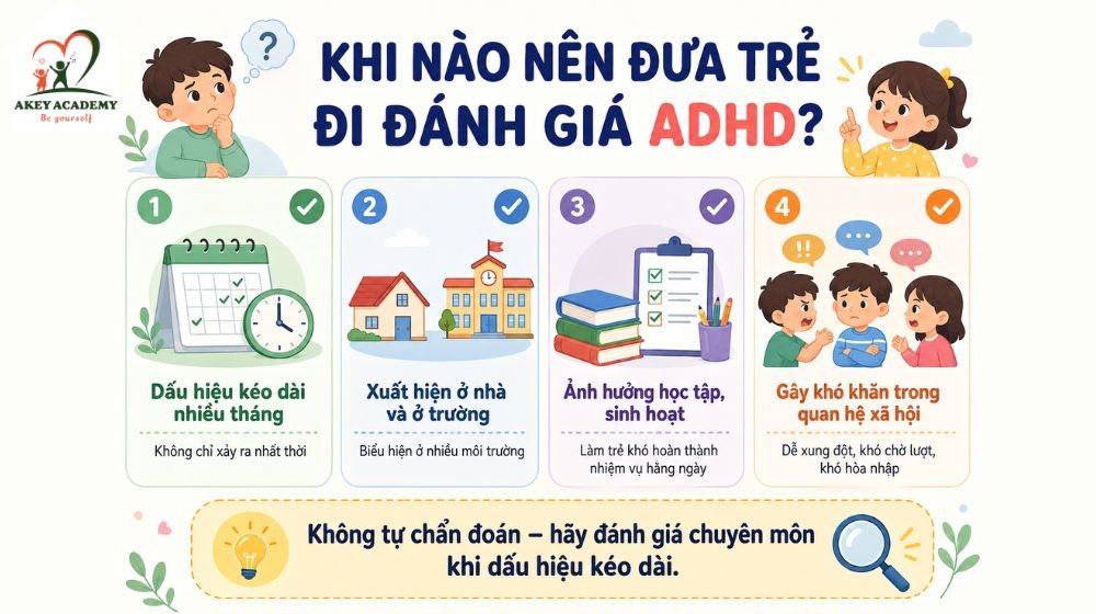 Khi nào nên đưa trẻ tăng động giảm chú ý đi đánh giá